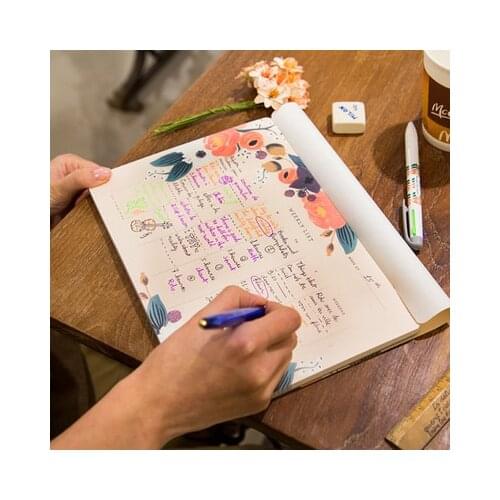 Office Desktop Plan This Week Could Tear Work Notes A4 Large Schedule 52sheets The Book Notes Free Shipping