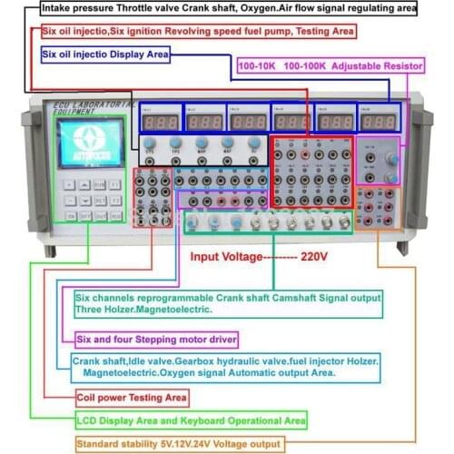 Automotive sensor simulator ecu signal simulation mst-9000 mst 9000+ car ecu repair tool mst9000+ with software