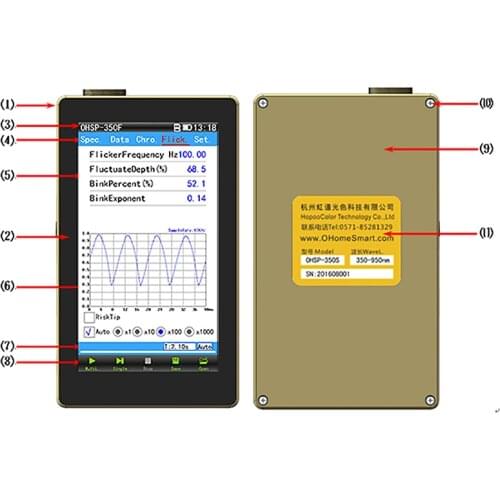 OHSP350F 380-780nm Portable Spectrometer Flicker Tester Flicker Percent(%)