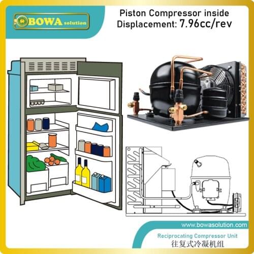8cc/rev air cooled condensing unit is used in stationary freezer applications, solar-power systems or ice-cream boxes, etc
