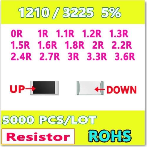 JASNPROSMA 1210 J 5% 5000pcs 0R 1R 1.1R 1.2R 1.3R 1.5R 1.6R 1.8R 2R 2.2R 2.4R 2.7R 3R 3.3R 3.6R smd 3225 OHM Resistor