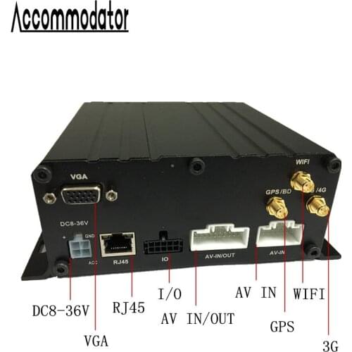 Vehicle Car Trailer Truck Taxi School Bus 8 Channels AHD 1080P HDD SD Card Mobile DVR built in GPS 3G WiFi