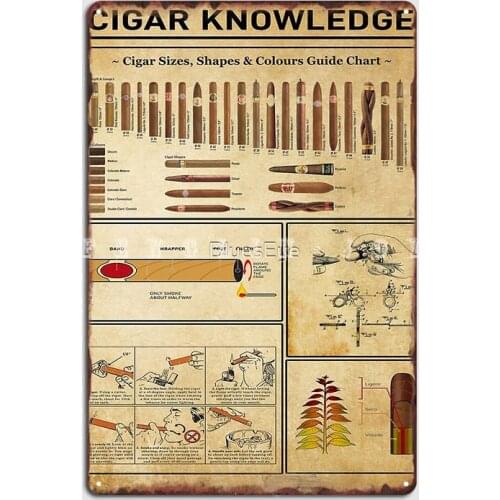 Cigar Knowledge Cigar Lover Poster Metal Plaque Club Bar Funny Plaques Club Tin Sign Posters