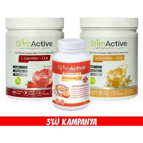 Slim Active Kitchen Appliances