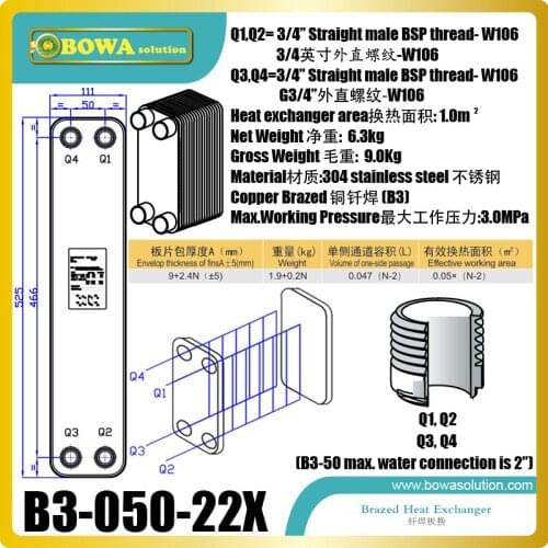 30KW heat transfer between water to water with low pressure drop BPHE is designed for hydronic unit with multi-heating sources