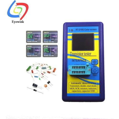 EYEWINK Capacity Meters