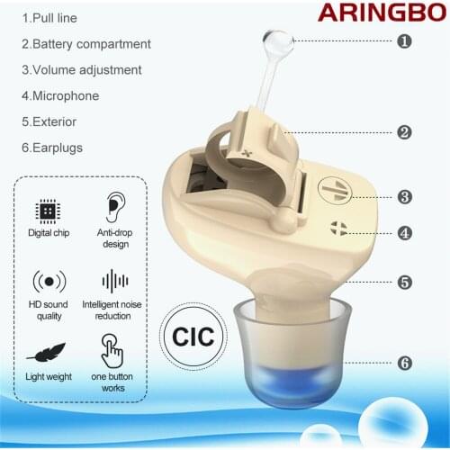 2021 Best Wireless Hearing Aids Mini CIC Invisible Heaing Aid Sound Amplifier Ear Hearing Portable Audifonos For The Elderly