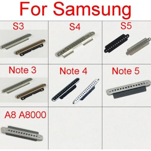 Earpiece Speaker Anti Dust Mesh For Samsung Galaxy S3 i9300 i9305 S4 i9500 i9505 S5 i9600 Note3 4 5 N9000/2/5 N910 N920 A8 A8000