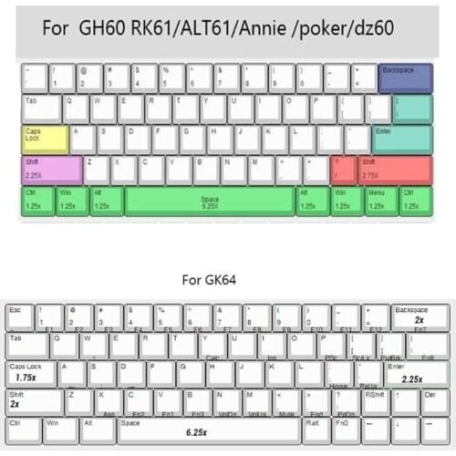 Penguin Dye-Sublimation Keyboard Cute Keycaps PBT OEM Profile Keycap For GH60