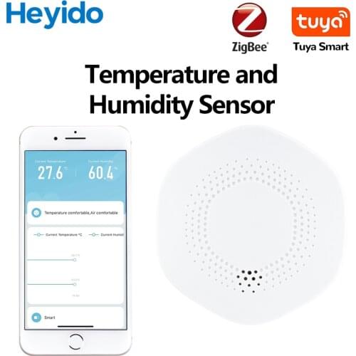 Heyido Safety And Security Products