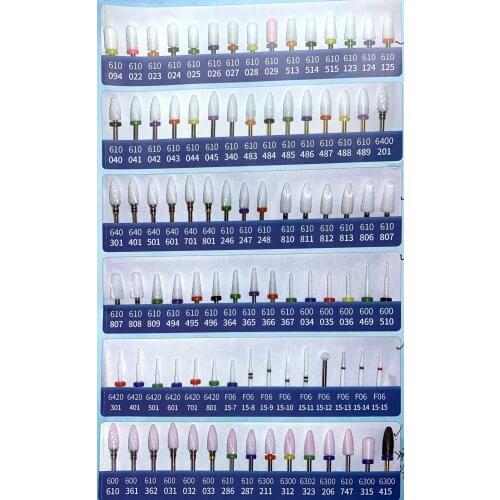 Ceramic grinding head