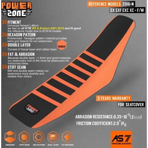 Powerzone Rib Ribbed Gripper Rubber Seat Cover For KTM SX XC EXC XC-W SX-F 125 150 250 300 350 450 500 2016-18 dirt bike Enduro