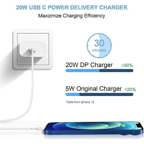 20W PD Wall Charger USB C Power Adapter Type C US Plug USB PD Port for iPhone 12 Mini 11 Pro XR XS Max Samsung Huawei