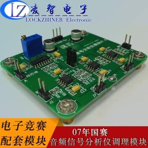 Audio Signal Analysis of Audio Signal Analyzer