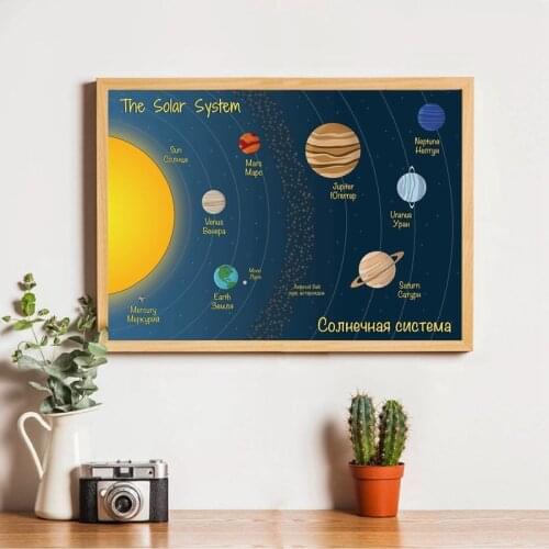 English Russian Bilingual Solar System Language Poster Prints Kids Room Wall Art Decor Educational Posters Canvas Art Painting