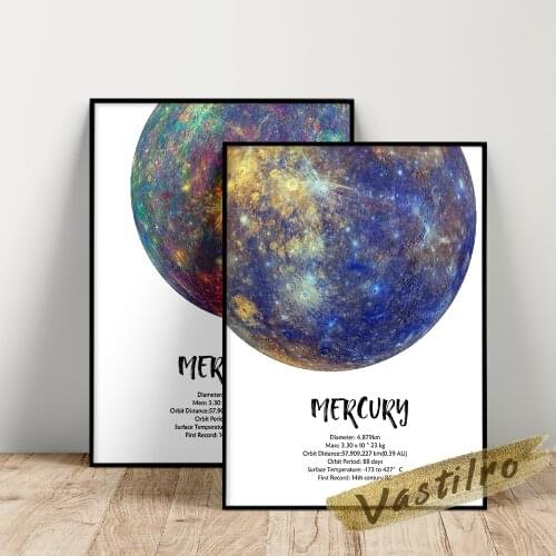 Solar System Planet Poster, Mercury Art Prints, Nordic Science Universe Planet Painting, Modern Astronomical Star Wall Picture