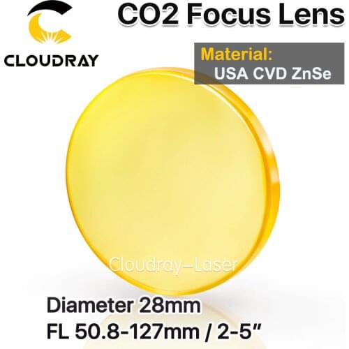 Cloudray Instruments For Measurement And Analysis