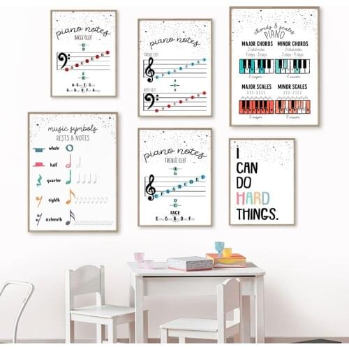 Piano Notes Major Chord Treble Bass Clef Wall Art Canvas Painting Nordic Posters And Prints Pictures For Music Room Home Decor