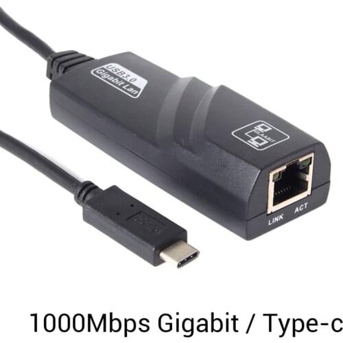 SD&HI Communication Cables