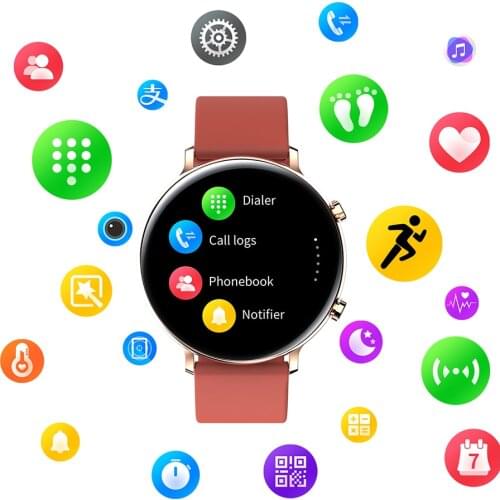 Женские умные часы GHITRAG China At AliExpress