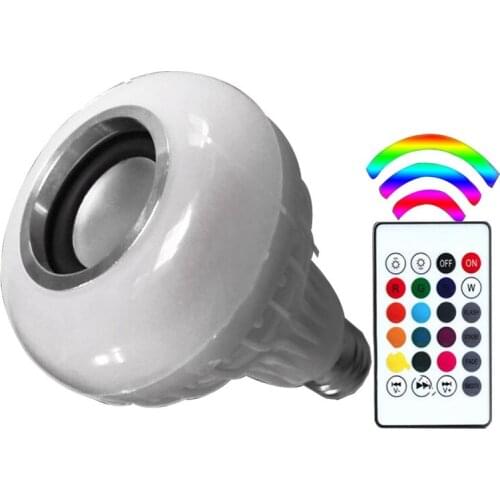 EGFirtor Speakers For Speakers