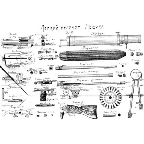 Vintage Weapon Guns Russian Rifle Anatomy Illustration Retro Poster Canvas Painting DIY Wall Paper Posters Home Decor Gift