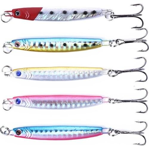 1pcs Fishing Jigs Metla Jig Hard Fishing Lures 14g 7cm Isca Artificial Pencil Lure Fishing Tackle