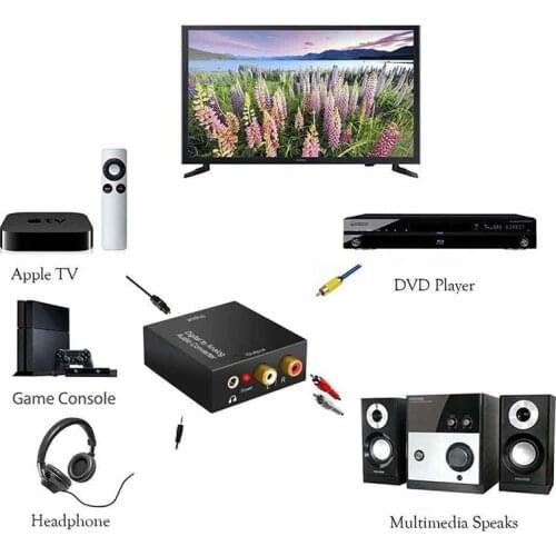 Portable 3.5 Mm Jack Coaxial Audio Decoder Amplifier Fiber Optic Digital To Analog Audio Aux Rca L / R Converter Spdif Digital