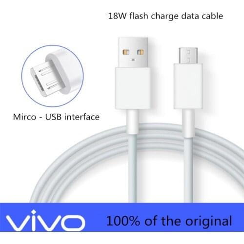 VIVO Computer Cables