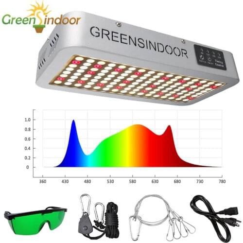 Сушилки для белья Greensindoor China At AliExpress