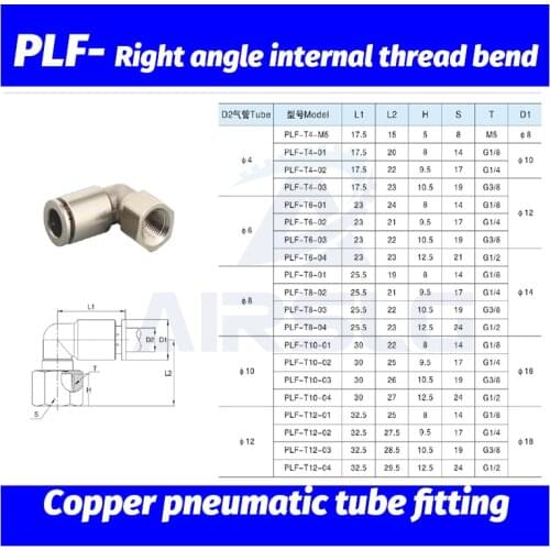Bpl 1 / 4-01,3 / 8-02,1 / 2-03 copper-nickel-plated inch pipe fittings with full brass inch thread