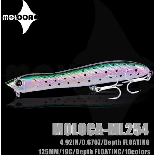 Pencil Fishing Lure Weights 19g Floating Topwater Popper Isca Artificial Lures Peche Accessoire For Black Minnow Fish Equipment