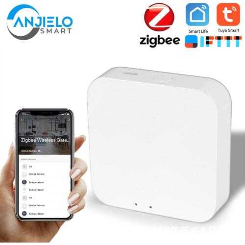 Умная электроника Anjielosmart China At AliExpress