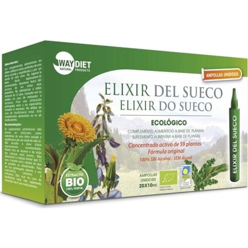 Way Diet Goods For Sports And Recreation