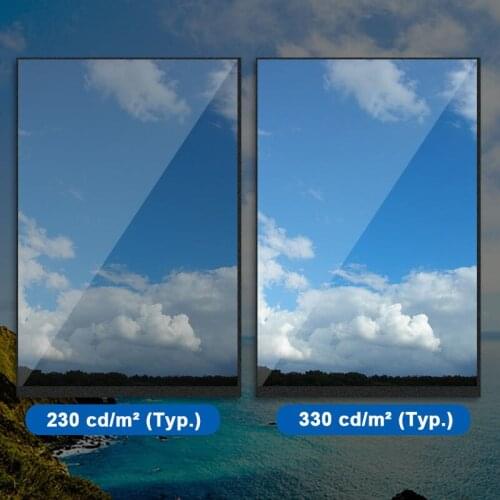 Original 10.3 Inch LVDS LCD screen NV103WUM-L61 Resolution 1200*1920 Brightness 330 Contrast 1000:1