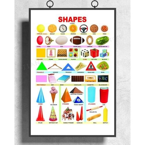 H299 Silk Poster Home Decoration Shapes Chart Wall Art Christmas Gift