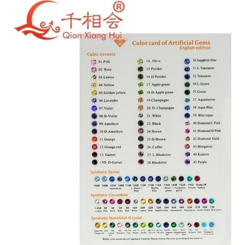 Cubic Zirconia corundum spinel nano loose stone color chart for english by qianxianghui