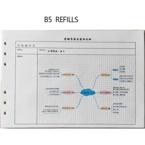 Loose Leaf Binder Notebook A4 B5 Grid Daily Weekly Monthly Planner Agenda Schedule Notepad Refill Paper School Office Supplies
