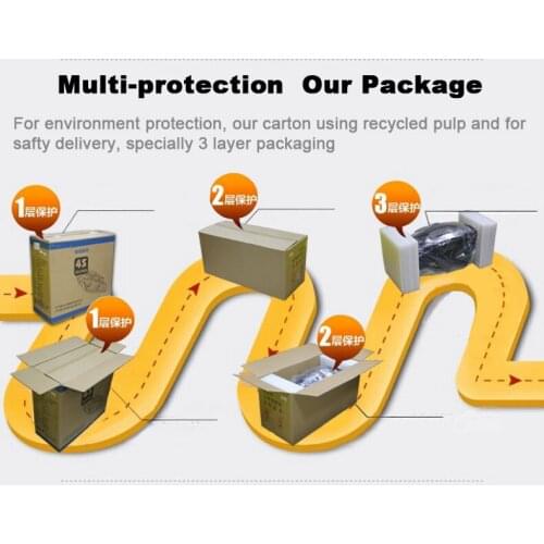 Аксессуары для фар Fangcun China At AliExpress