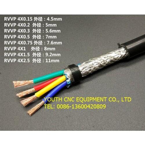 Farrow Cable RVVP, 1m High quality 1.0^mm2 4 cores Shielded Cable for spindle, inverter and step motors, electrical cables