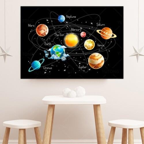 Canvas Paintings Wall Artwork Poster Nordic Planets Solar System Model Pictures Prints Home Decoration For Living Room Modular