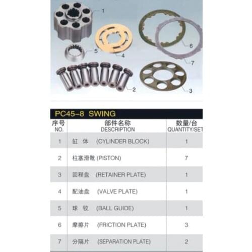 Repair kit for KOMATSU PC45R-8 swing motor spare parts cylinder block valve plate piston shoe accessories