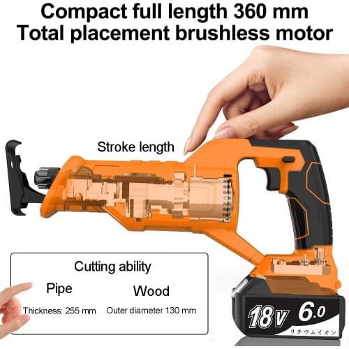 Abeden Circular Saws