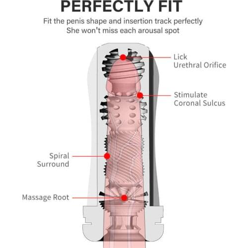 Blow Job Oral Masturbator Enlargement Sexy Pussy Penis For Men Artificial Vagina For Men Vagine Pocket Pusssy Cunnilingus Sex