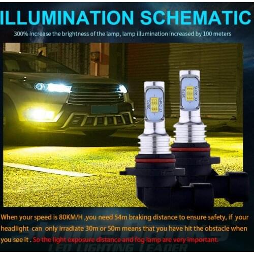 2pcs 9006 HB4 LED Headlight Bulbs Kit Low Beam 6000K Super Bright White 40W 7000LM White Auto Fog Lamp Day Running Light TSLM1