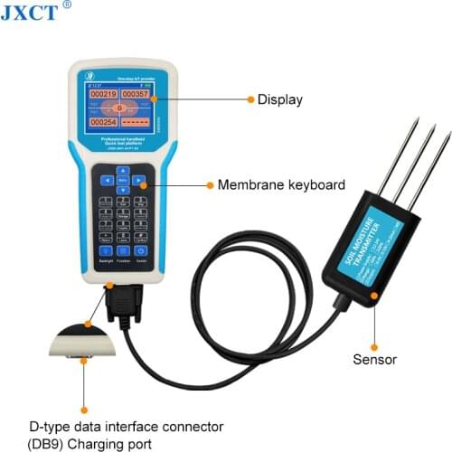 JXCT Elements And Parts Of Devices