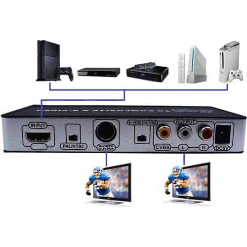 Larryjoe HDMI-compatible to TV Composite RCA AV + S Video Converter | Include AV & S Video Cables + AC Power Adapter