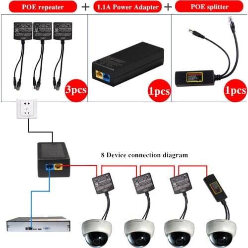 Network Tools OUTENGDA China