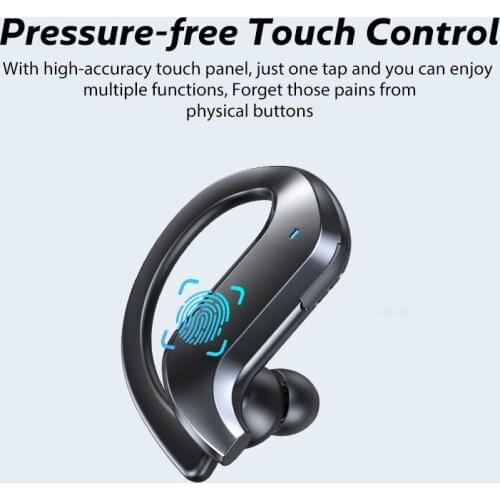 LUSHUO TWS Wireless Earphones Wireless Bluetooth Headphone 9D HiFi Stereo Sport Headset Ear Hook With Microphone Charging case