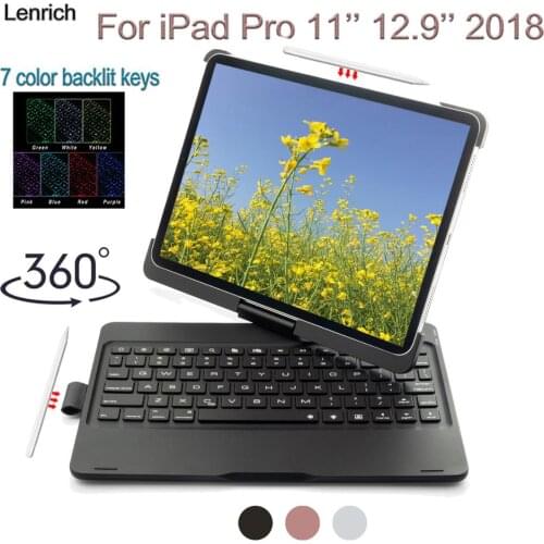 LENRICH Computer Hardware And Software